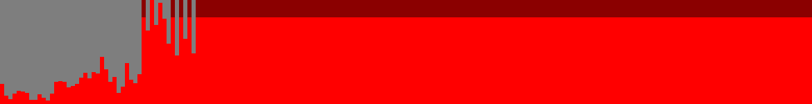 Image loading from loyce.club...