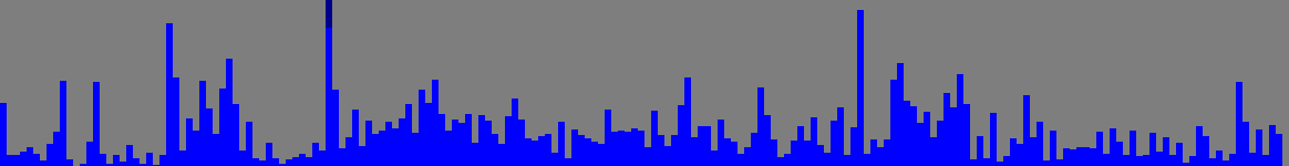 Image loading...
