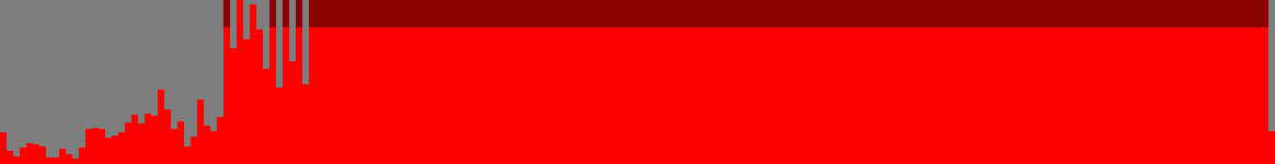 Image loading from loyce.club...
