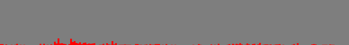 Image loading...