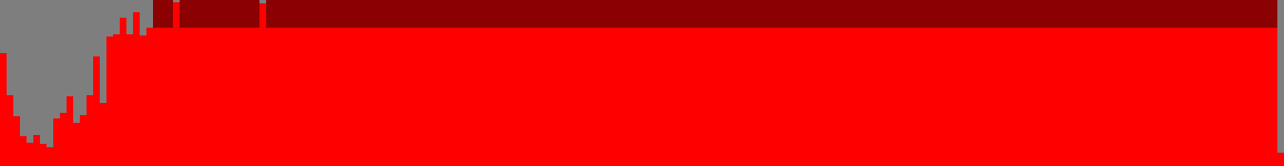 Image loading from loyce.club...